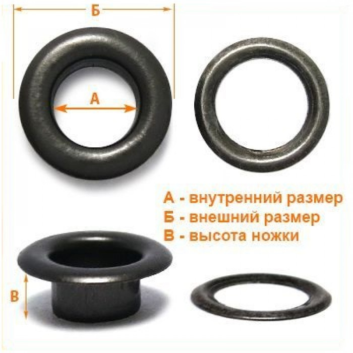 Люверсы